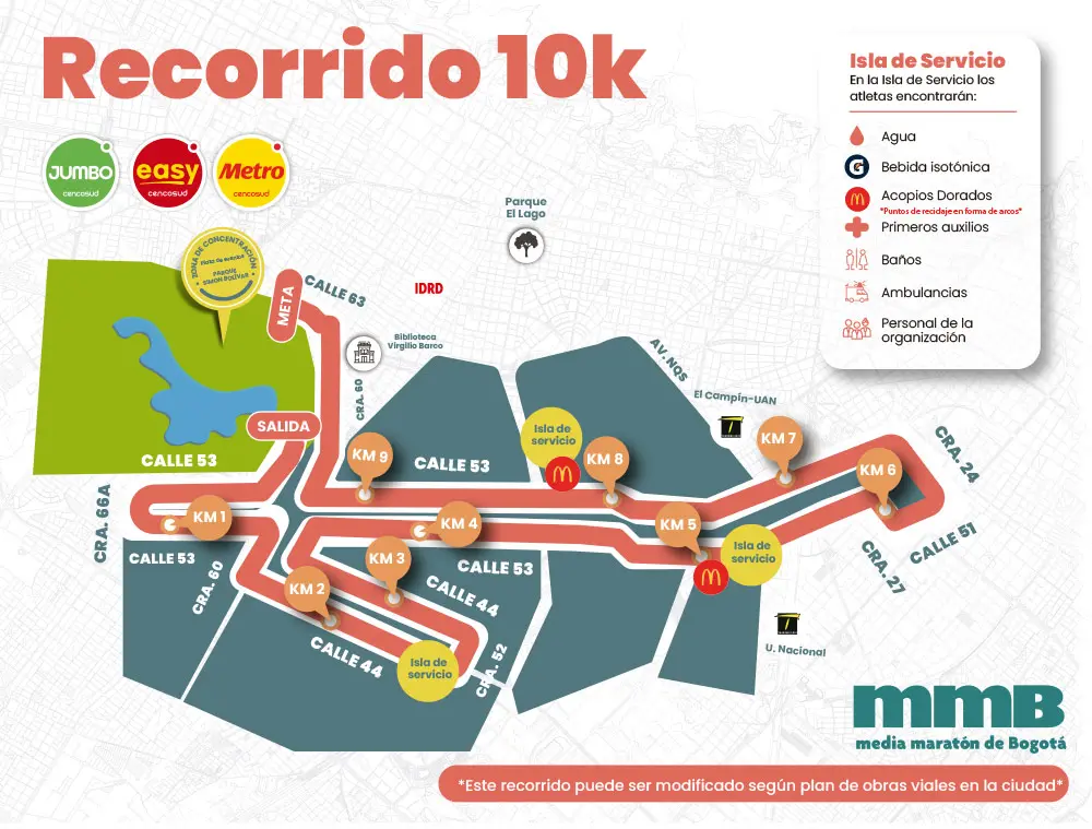 RECORRIDO 10K media maratón de Bogotá