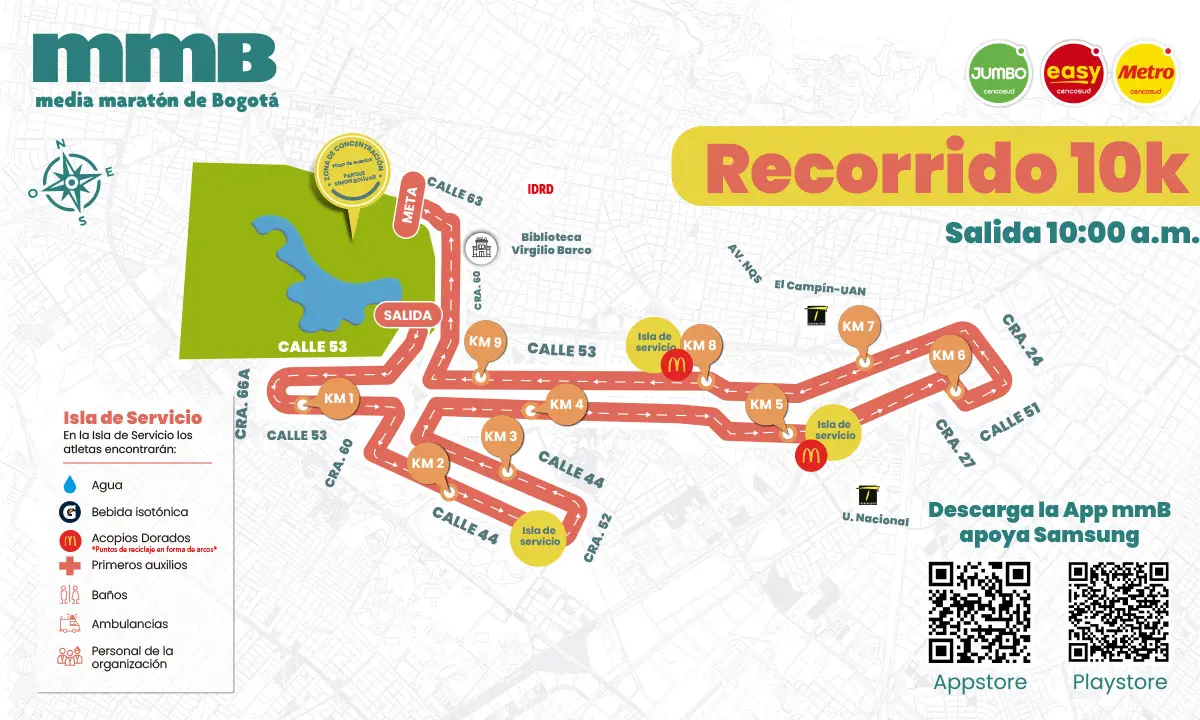 Recorrido 10K mmB 2024