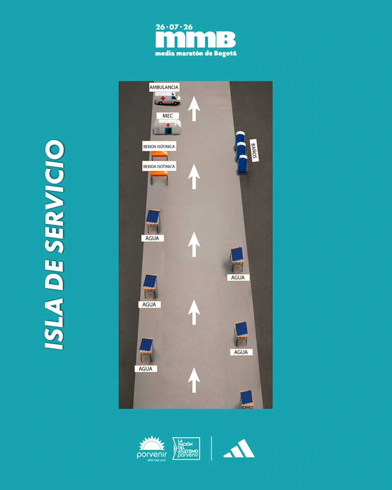 Isla de Servicio de la media maratón de Bogotá 2026