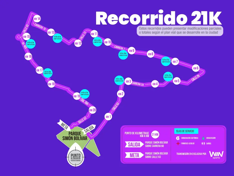 Recorrido mmB 21K